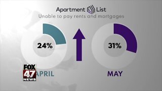 Rebound Mid Michigan: Asking for rent or mortgage help