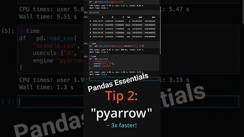 Pandas Essentials for Data #pandas #dataanalysis #datascience #pythonprogramming #datahandling