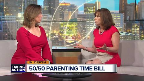 Parental Custody Bill