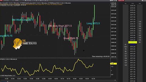 Student Trader Shares Video on Scalping - Recommended to Practice Prior to Trading Live!