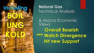 Natural Gas BOIL UNG KOLD Technical Analysis Feb 14 2024