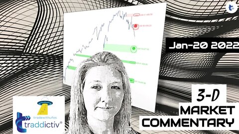 AutoUFOs 3-D Market Commentary (Becky Hayman) 2022 Jan-20