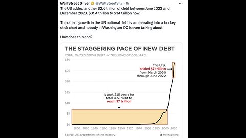 liberal democrat Biden SLAMMED For Claiming Americans Have Money As bidenomics Economy CRASHES 5-15