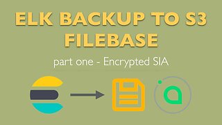 Elasticsearch backup & restore to S3 SIA using docker swarm with secrets