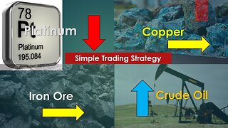 Platinum Crude Oil Copper Iron Ore Technical Analysis Jun 15 2024