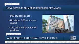 ASU reporting nearly 1,000 cases