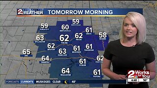 2 Works for You Monday Morning Forecast