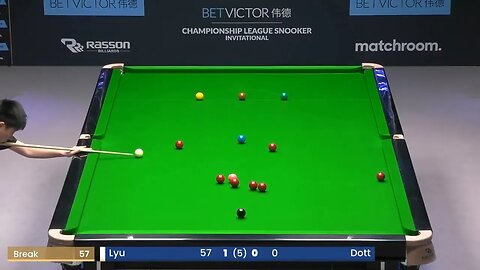 SNOOKER Watch live | BetVictor Championship League Snooker | Group 7