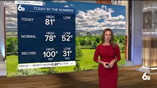 Rachel Garceau's Idaho News 6 forecast 6/7/21