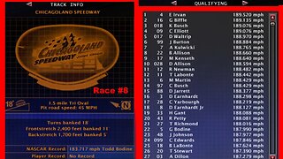 Chicagoland NR2003 Go Kart Race 8