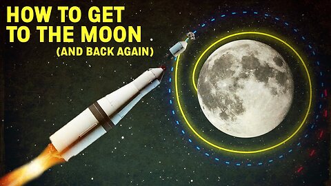 HOW TO GET TO THE MOON