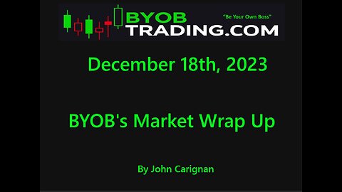 December 18th, 2023 BYOB Market Wrap Up. For educational purposes only.