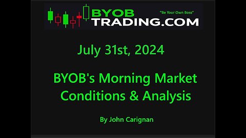 July 31st, 2024 BYOB Morning Market Conditions and Analysis. For educational purposes only.