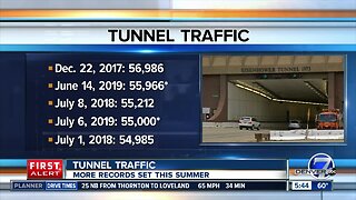 New records this year at Eisenhower/Johnson tunnel