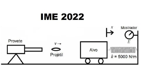 Bomba! Agora! Professor levando lapada de questão de Física do IME 2022 que mistura Termo e Choque