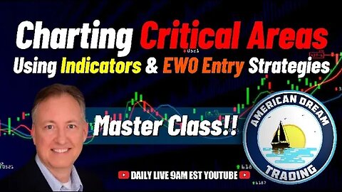 Charting Critical Areas Using Indicators & EWO Entry Strategies in The Stock Market