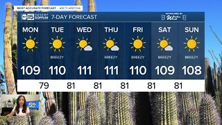 HOT week ahead