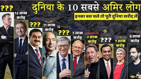 Top 10 Richest People in the World in 2023 | इनका बस चले तो पूरी दुनिया खरीद लें