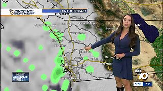 10News Pinpoint Weather with Meteorologist Angelica Campos