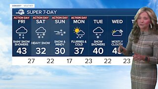 7-day forecast: Schedule of snow this weekend