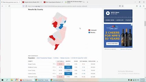 coverage of the NJ and Virginia governor elections