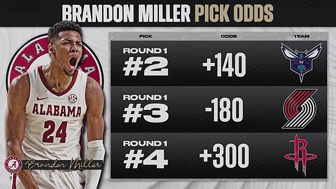 Charlotte Hornets Select Brandon Miller With The 2nd Overall Pick