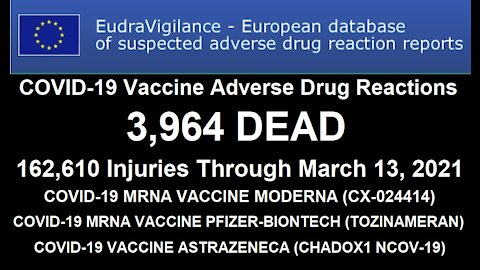 European Database: 3,964 Dead 162,610 "Adverse Events"! Poisoned Test Swabs And More!