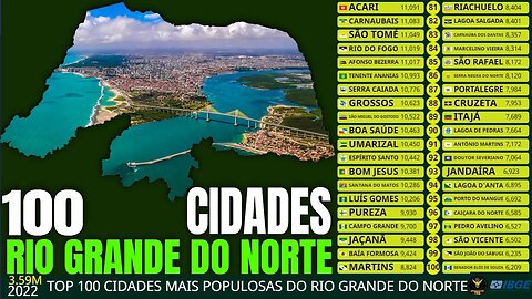 Top 100 Cidades Mais Populosas do Estado do Rio Grande do Norte