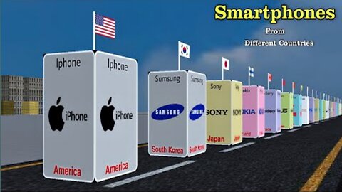 Mobile Phone Brands by Country | Smartphone Brands from Different Countries