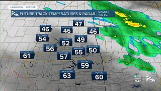 2 Works for You Monday Morning Forecast