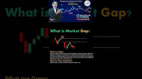 Market Gap structure|price action|technicalanalysis|trendline|national forex academy|mohammad sadar