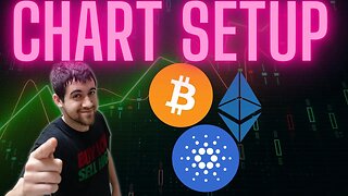 Bitcoin Cardano & Ethereum Charts!