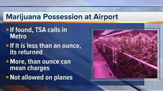 Clearing up confusion about marijuana at the airport