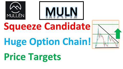 #MULN 🔥 Will it squeeze by April 14th? Huge option chain activity. Price targets & analysis! #Mullen