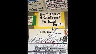 The 5 Courses of Chastisement for Israel - Marianne Manley