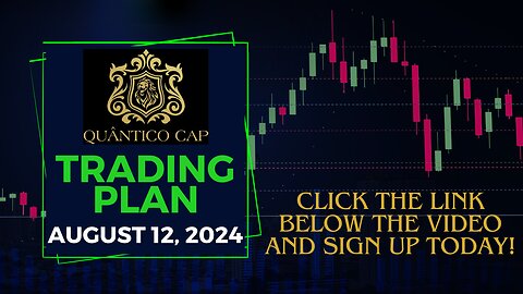 QuanticoCap TradingPlan - 12 August 2024 | Make Money Online Day Trading Nasdaq