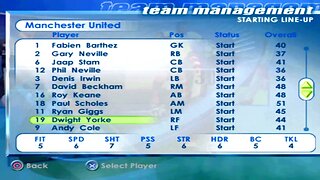 FIFA 2001 Manchester United Overall Player Ratings
