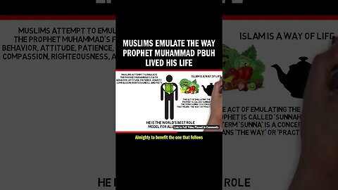 Muslims Emulate the Way Prophet Muhammad PBUH Lived His Life