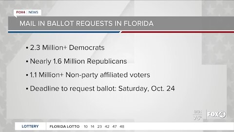 Florida voters case ballots