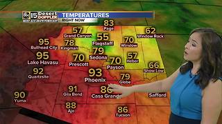 Dangerous heat continues -- more record temperatures possible