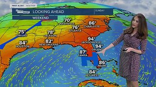 South Florida weather 3/28/20