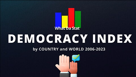 Democracy Index by Country and World 2006-2023