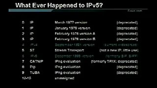 Tutorial IPv6 Basics