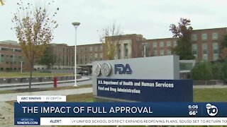 In depth: The impact of full FDA approval