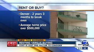 Should you rent or buy a home in Denver?