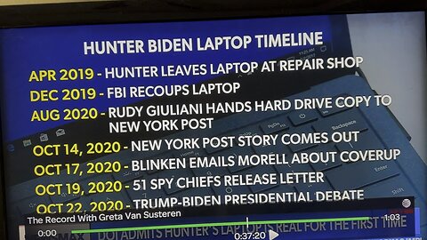 DOJ admits Hunter Biden laptop WAS Russian Disinformation