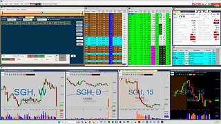 Trade Ideas FREE LIVE Trading Room