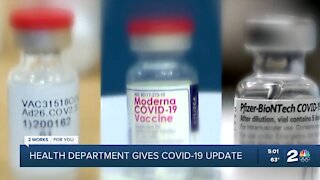 Health department gives COVID-19 update