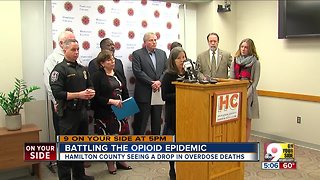 Battling the opioid epidemic