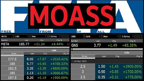 $AMC MOASS HIT - COVERED ALL DAY +6600% JUST REPLACE THE LETTERS AMC W/ $META OR $GNS